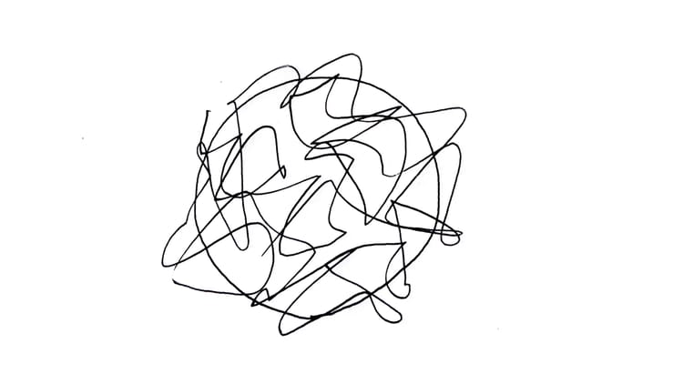 Certainty vs Confidence